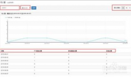 短视频数据收集,揭秘热门内容背后的趋势与秘密